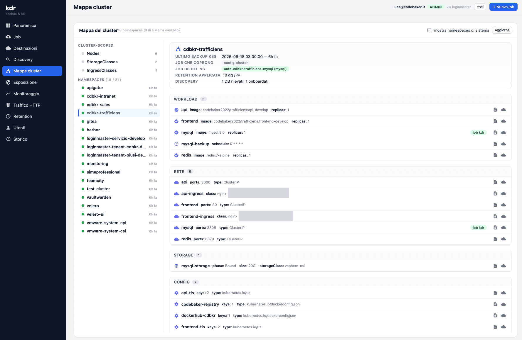 Vista di KDR: rappresentazione grafica del cluster Kubernetes, risorse raggruppate per namespace e per tipologia (workload, rete, storage, config), con stato di ogni componente